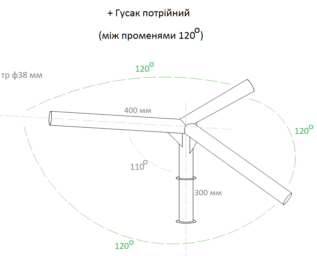 Гусак потрійний 120