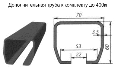 Консольна балка SP1 STANDART 60х70х3,5